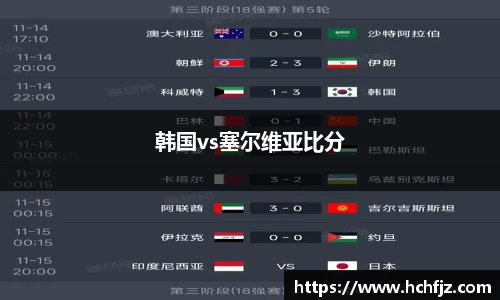 韩国vs塞尔维亚比分