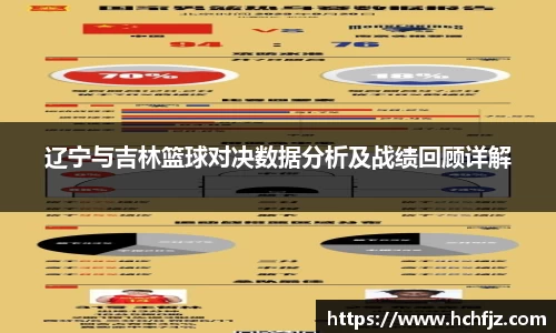 辽宁与吉林篮球对决数据分析及战绩回顾详解