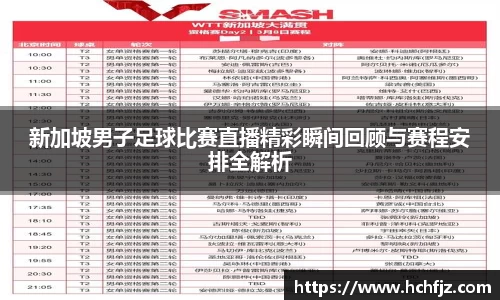 新加坡男子足球比赛直播精彩瞬间回顾与赛程安排全解析