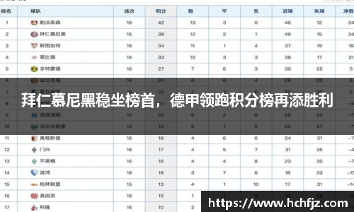 拜仁慕尼黑稳坐榜首，德甲领跑积分榜再添胜利