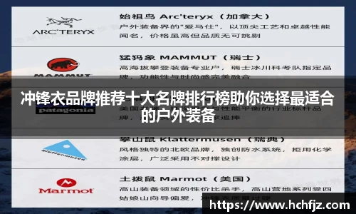 冲锋衣品牌推荐十大名牌排行榜助你选择最适合的户外装备