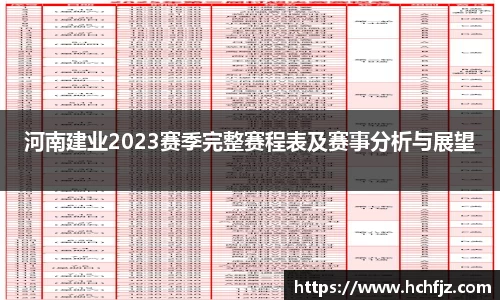 河南建业2023赛季完整赛程表及赛事分析与展望